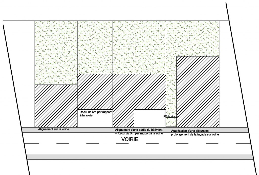 plu Présentation1 (1)